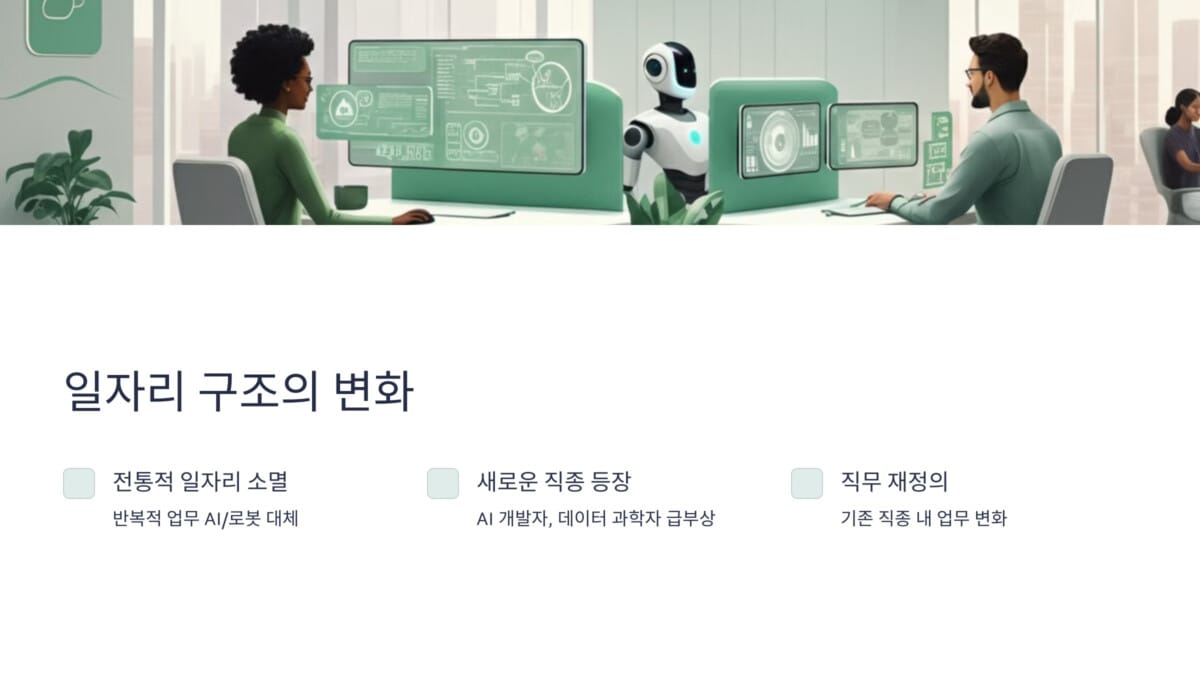 일자리 구조의 변화
