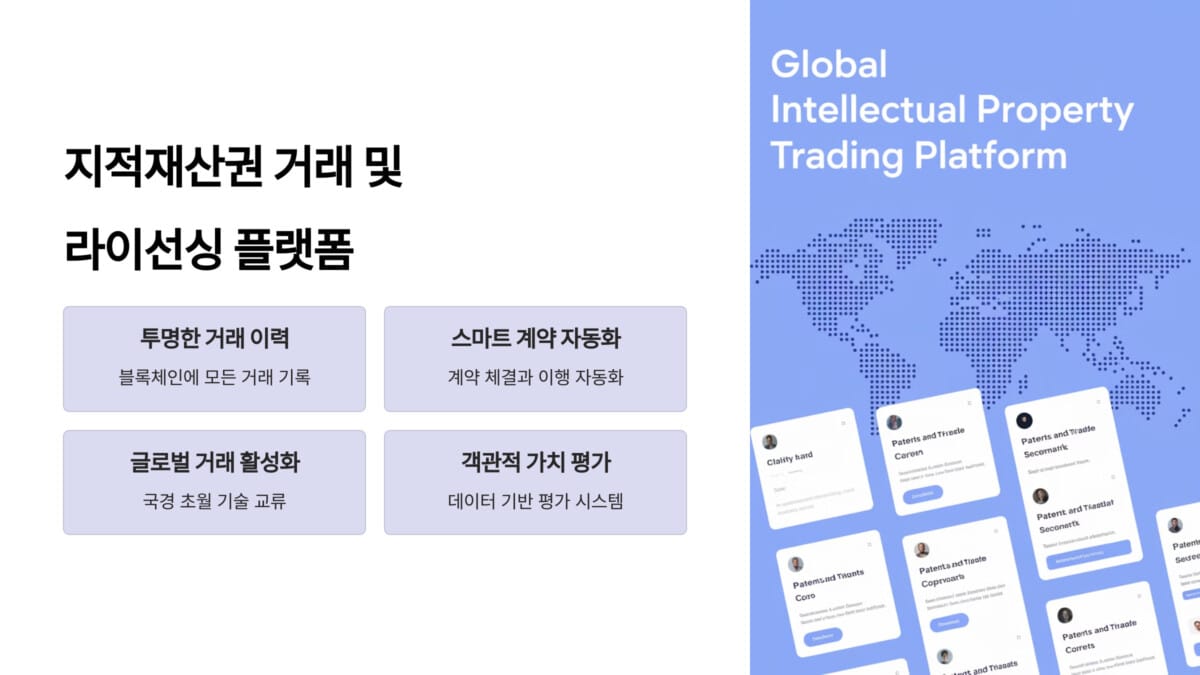 지적재산권 거래 및 라이선싱 플랫폼