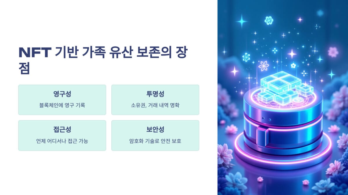 NFT 기반 가족 유산 보존의 장점