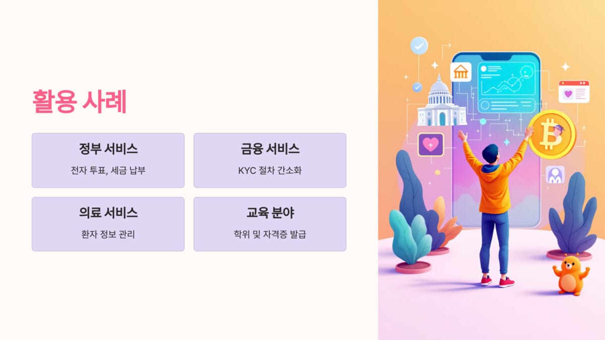 NFT 디지털 신분증의 활용 사례