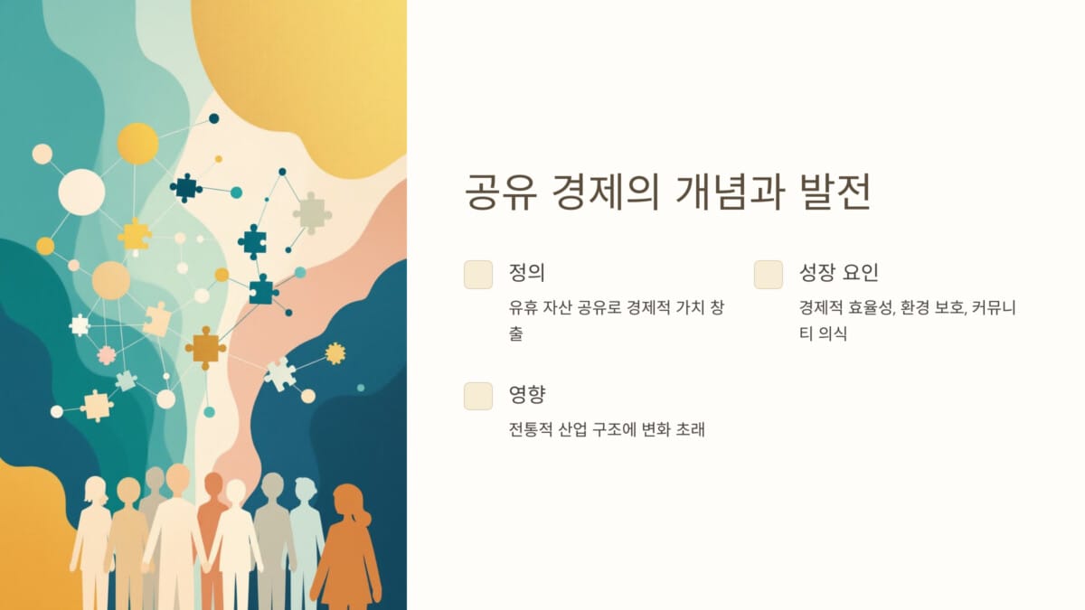 공유 경제 개념과 발전