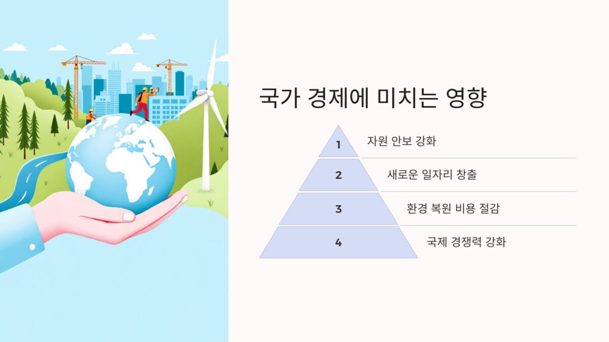 국가 경제에 미치는 영향