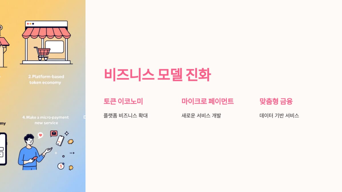 비즈니스 모델의 진화