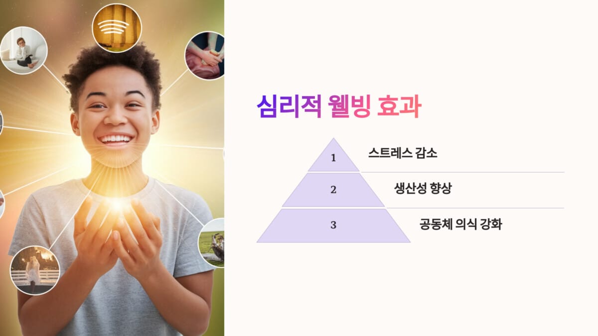 심리적 웰빙 효과
