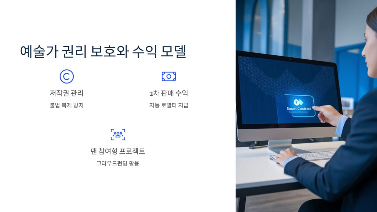 예술가 권리 보호와 수익 모델