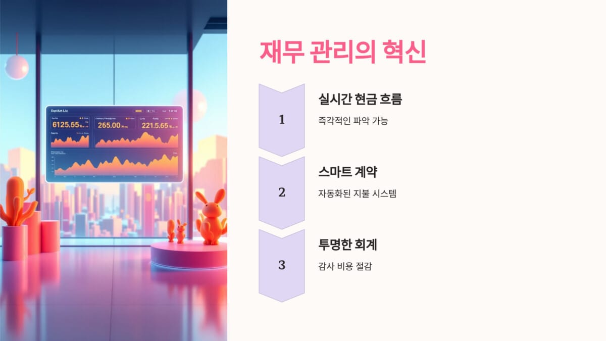 재무 관리의 혁신