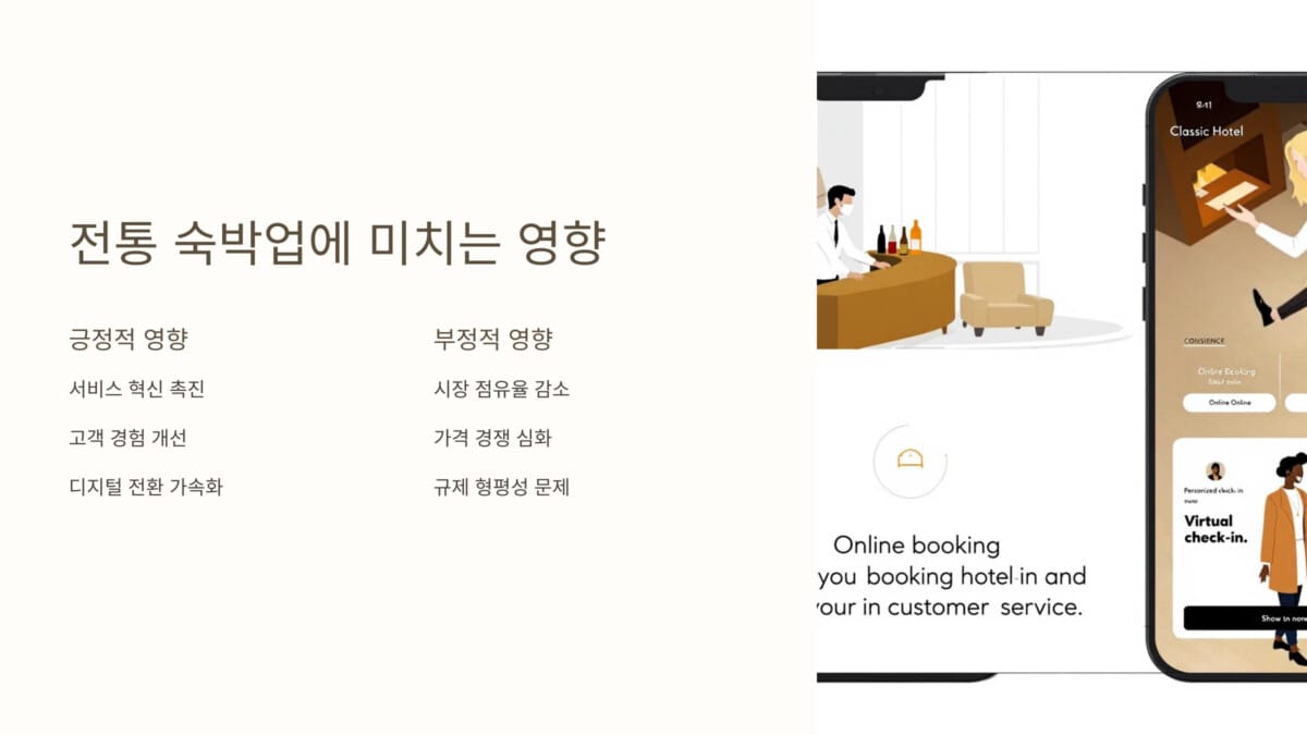 전통 숙박업에 미치는 영향