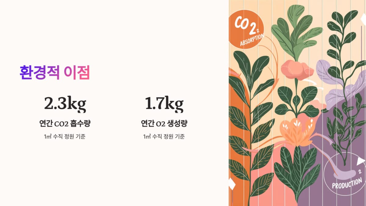환경적 이점