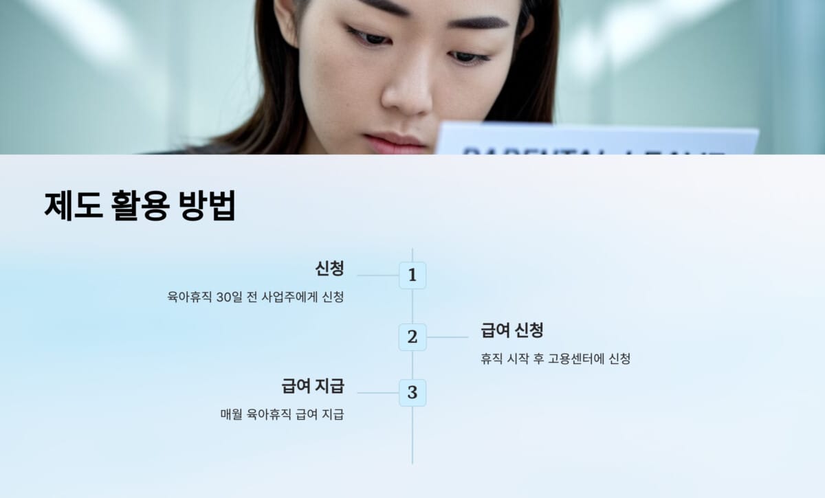 6+6 육아휴직 제도 활용 방법