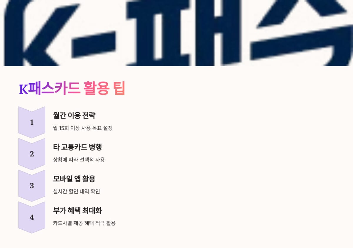 K패스카드 활용 팁