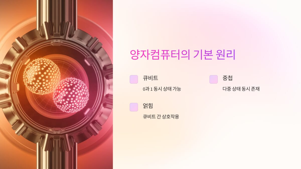 양자컴퓨터의 기본 원리