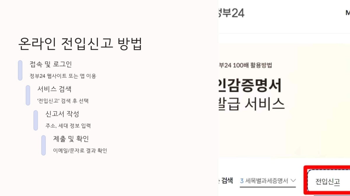 온라인 전입신고 방법
