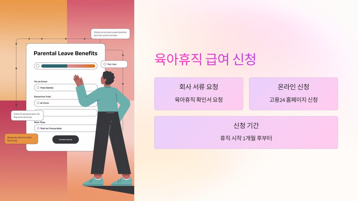 육아휴직 급여 신청 방법