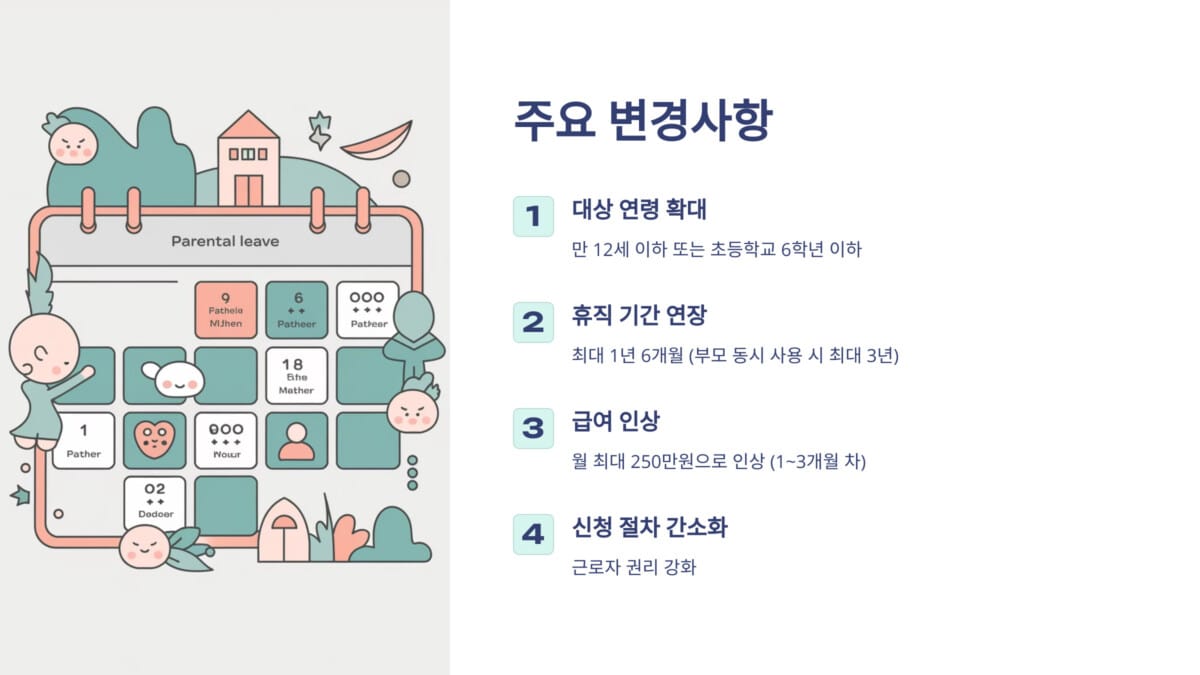 육아휴직 조건 주요 변경사항