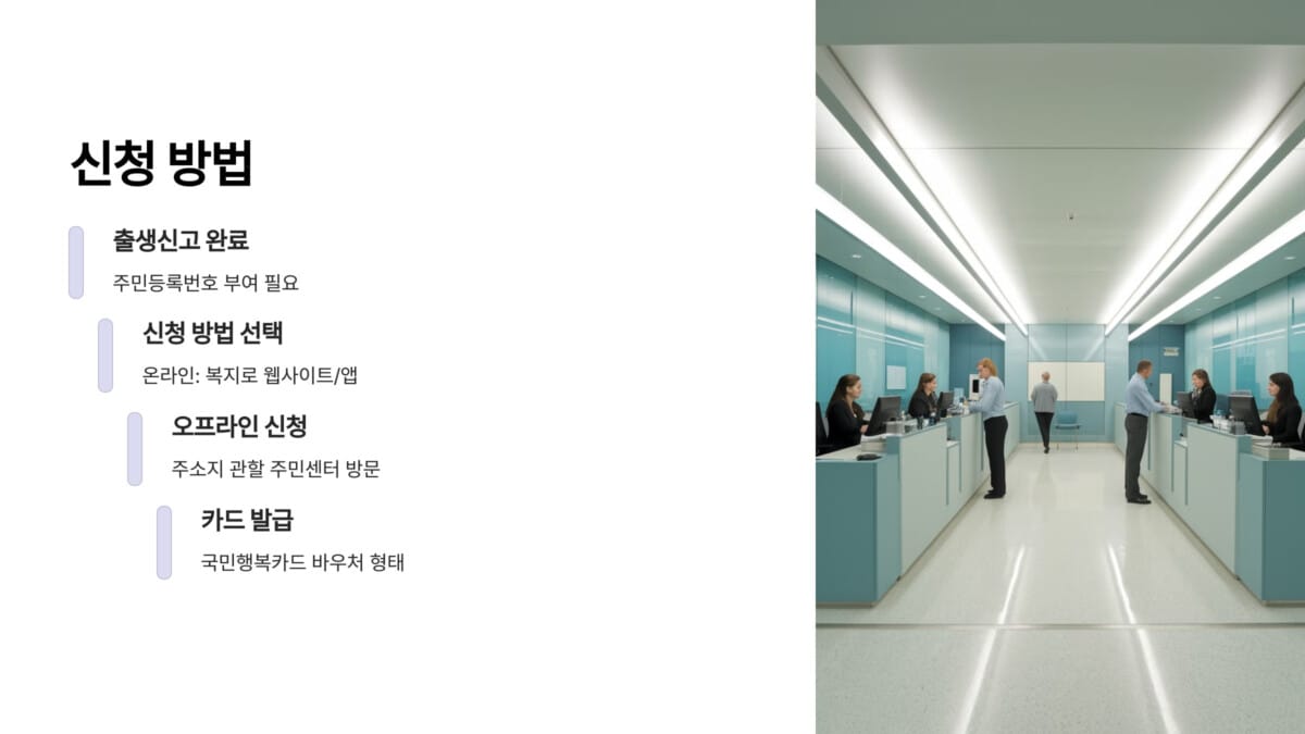 첫만남이용권 신청 방법