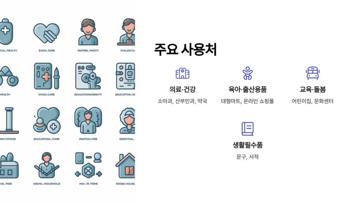 첫만남이용권 주요 사용처 카테고리