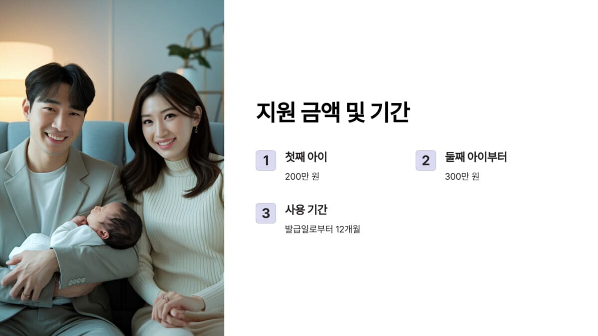 첫만남이용권 지원 금액 및 기간