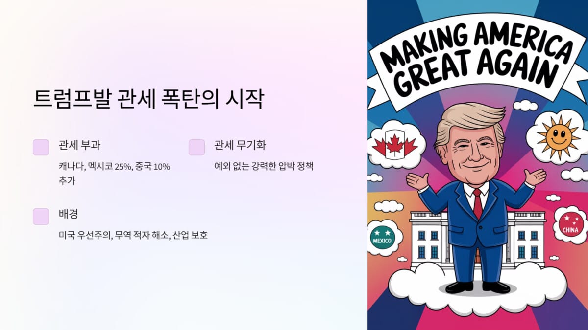 트럼프발 관세 폭탄의 시작